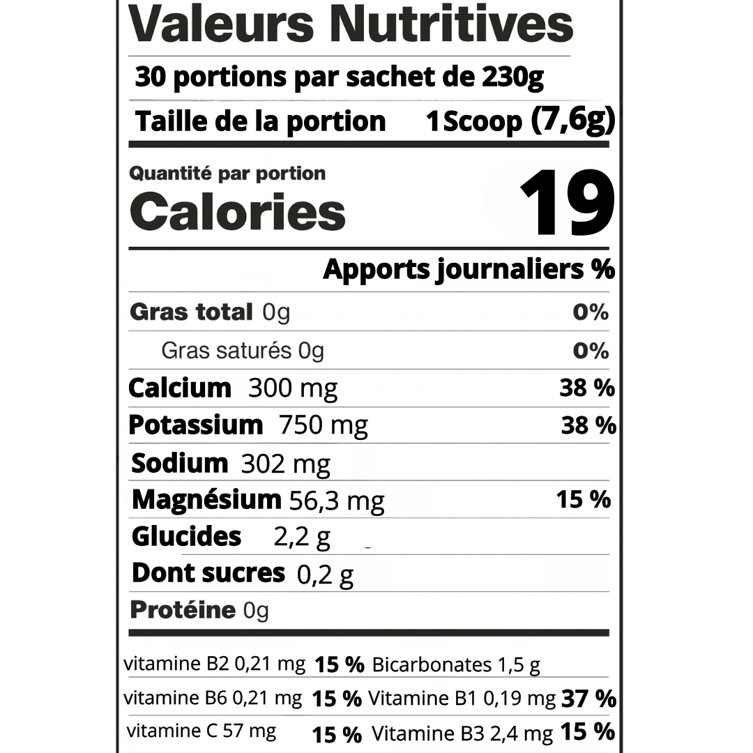 ELECTROLYTES