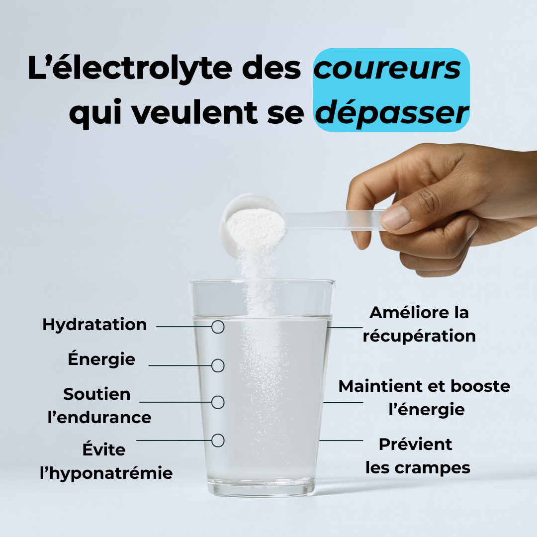 ELECTROLYTES
