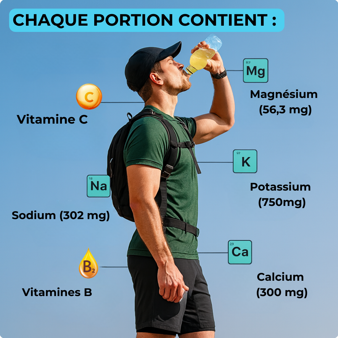 ELECTROLYTES